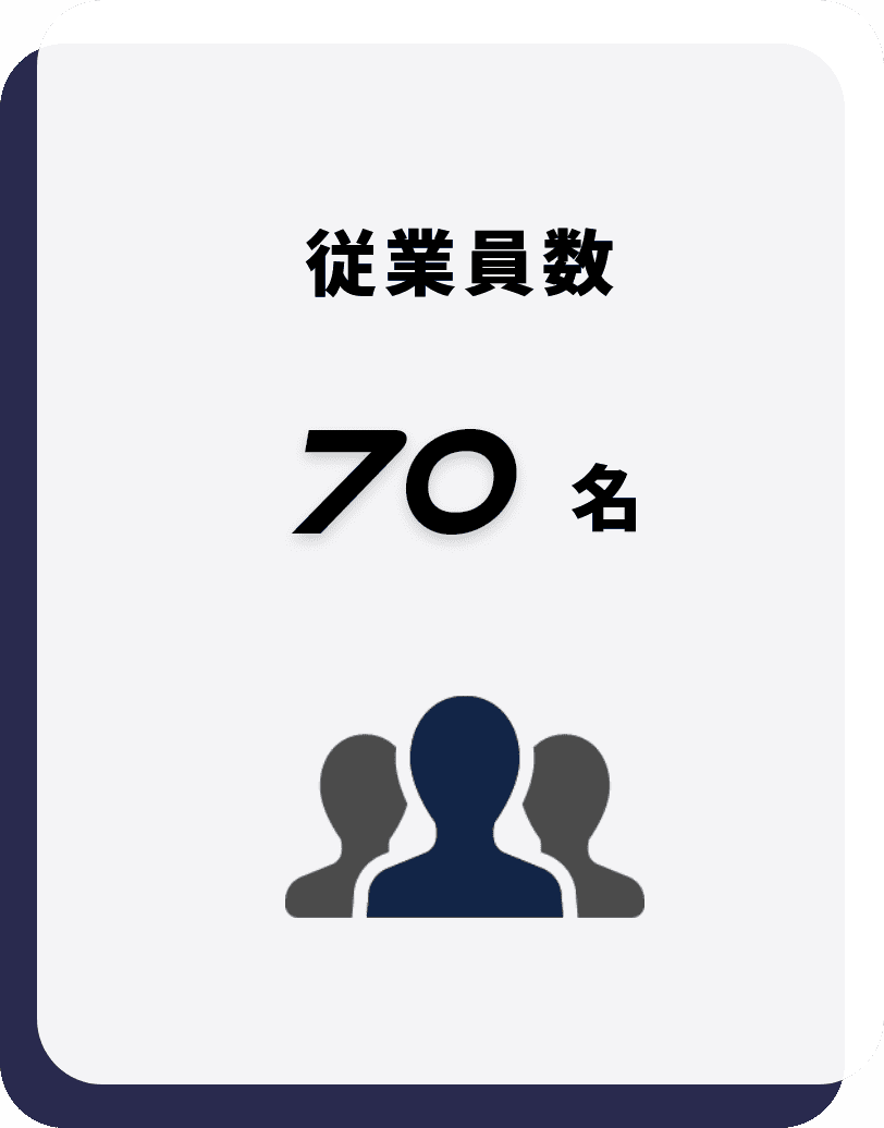 従業員 70名