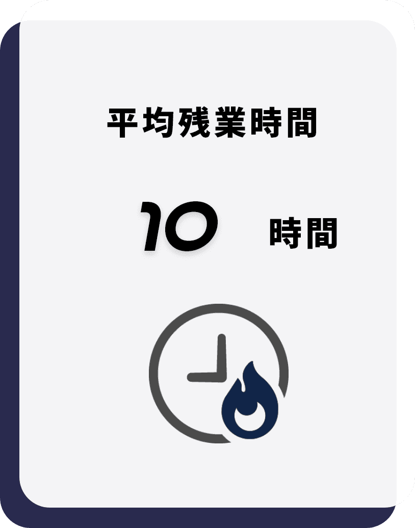 平均残業時間 10時間